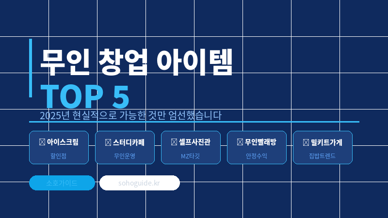 무인 창업 아이템 TOP 5 (2026년 현실적으로 가능한 것만)